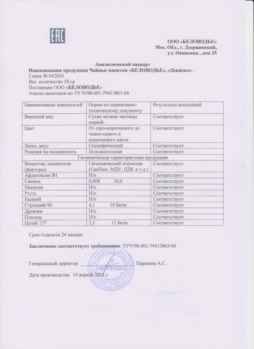 Паспорт №042024